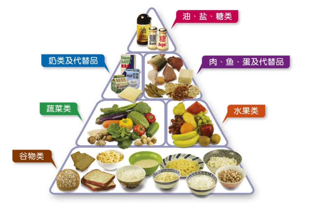 盛鸿国际(中国游) - 官方网站
